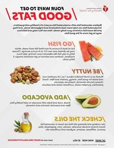 4 Ways to Get Good Fats Infographic